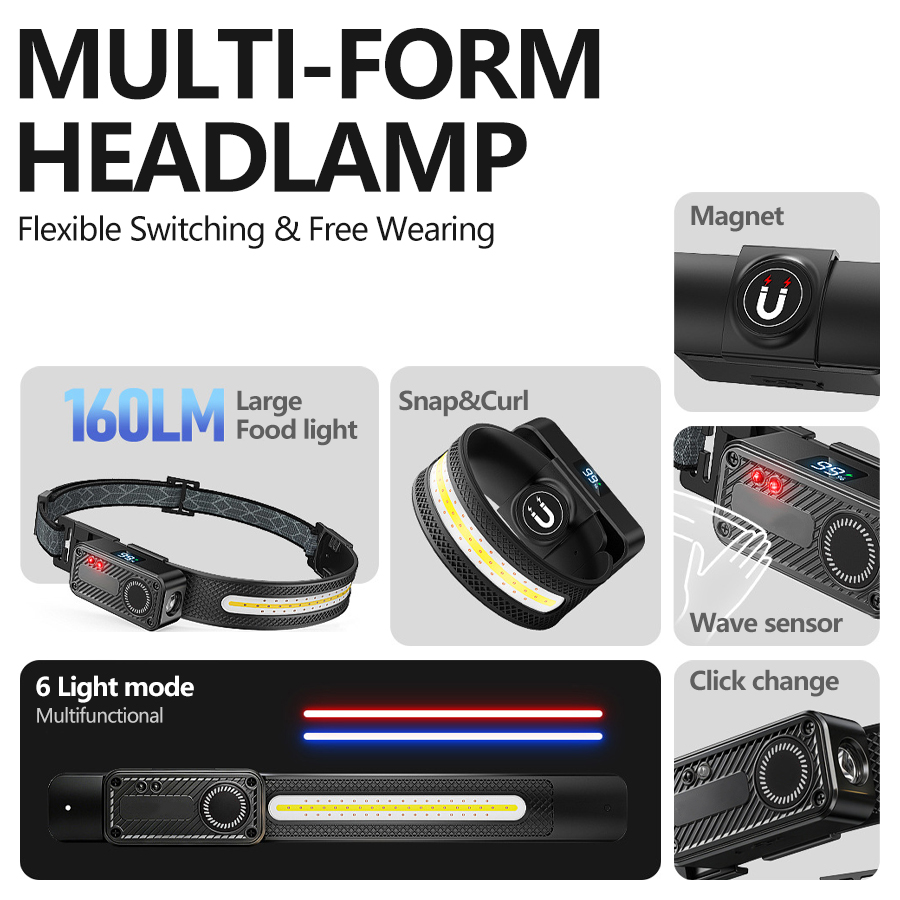 Rechargeable COB LED Headlamp  - Fishing Kit Compact review and price