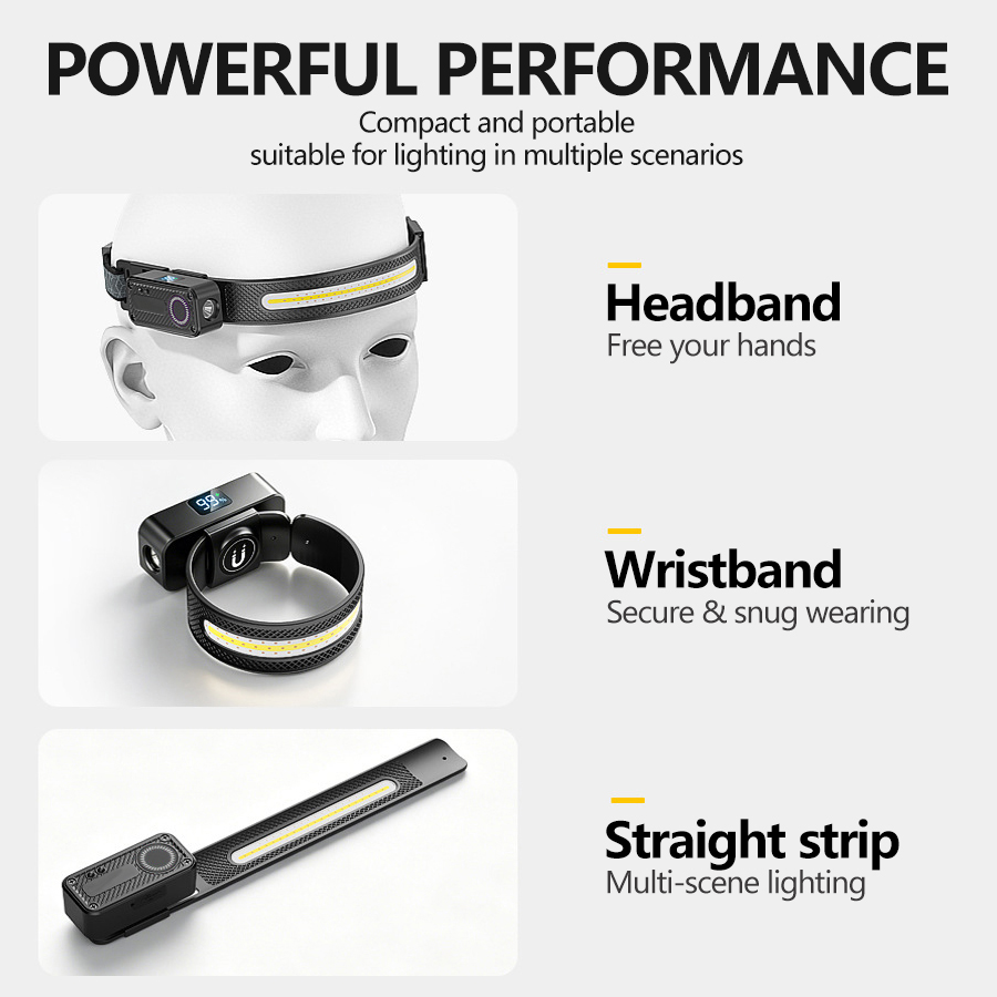 Rechargeable COB LED Headlamp  - Fishing Kit Compact review and price